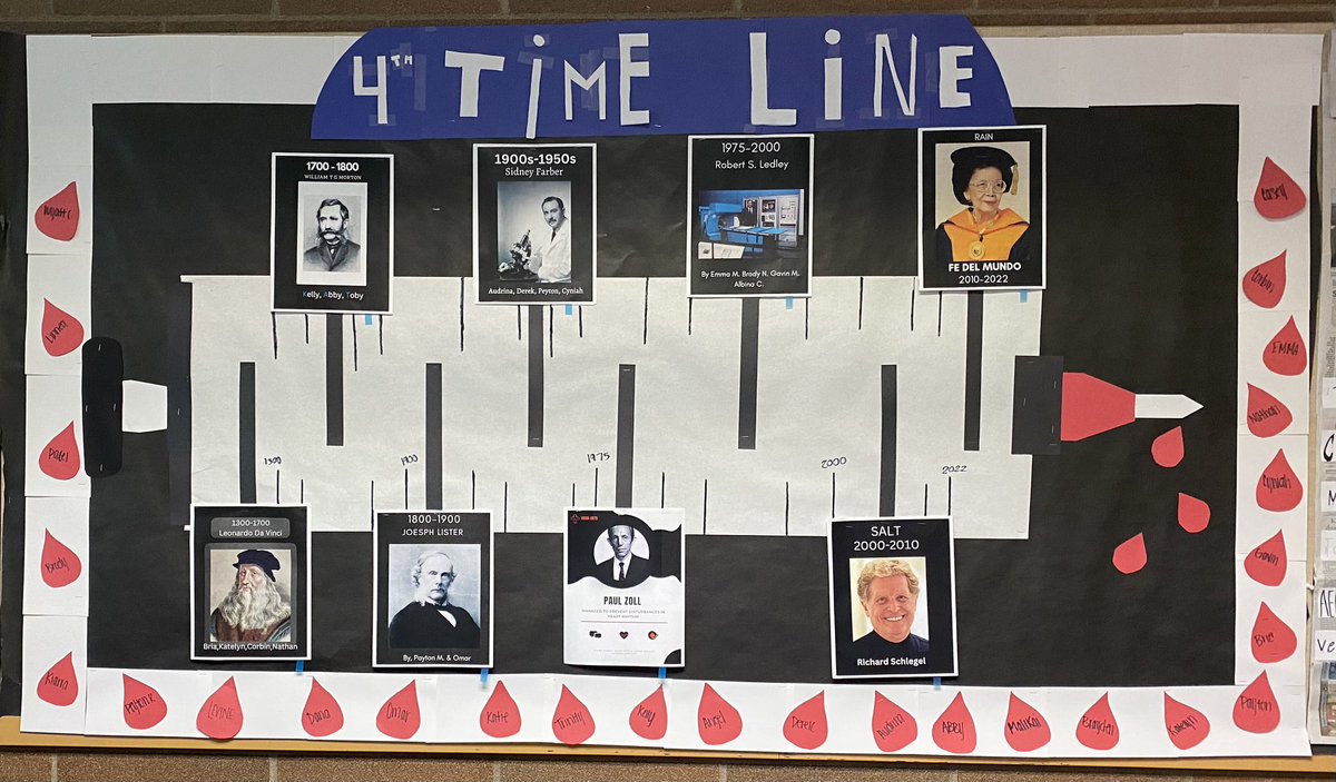 PHS_HSC's tweet photo. Student lead, designed, and constructed.. 805 learning medical influencers and power of the parts of a whole that come together to make systems work! . What’s your favorite? 2 / 4 / 5                           #21stcenturyleadership #ctehealthscience https://t.co/B5dyMOGNFK