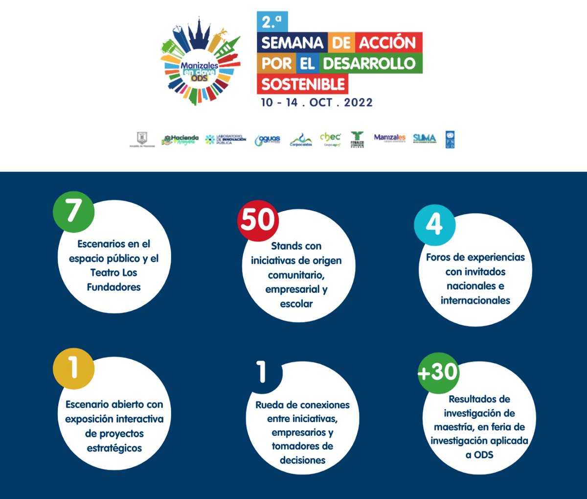 #ManizalesODS💚

Manizales vivirá una semana inolvidable, llena de experiencias y conocimientos sobre los #ODS☺️. Lo mejor, podrás hacer parte de todas las actividades. Descubre en esta infografía lo que disfrutarás en la 2da Semana de Acción por el Desarrollo Sostenible 👌🌱