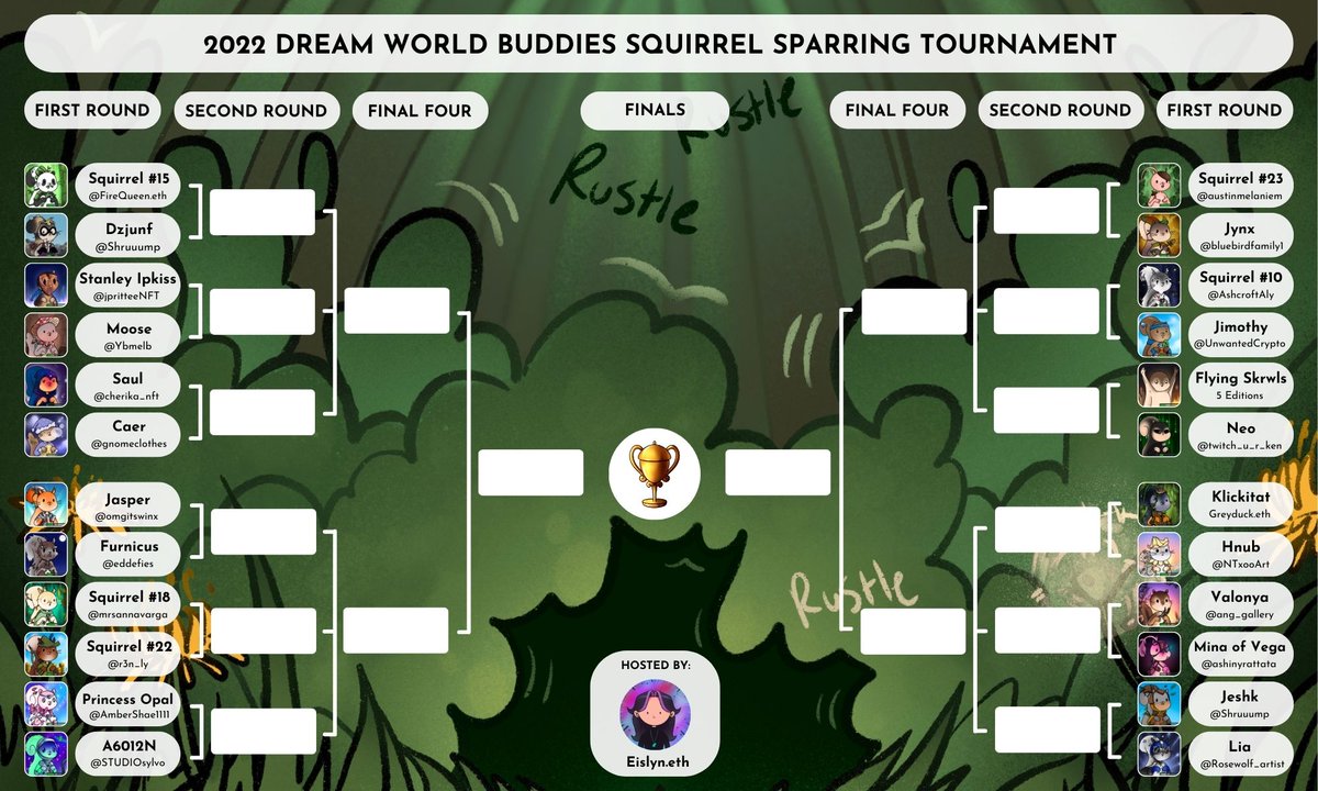 eislyn_eth's tweet photo. Want a chance to win .𝟱 𝗘𝗧𝗛 and a free 𝗦𝗾𝘂𝗶𝗿𝗿𝗲𝗹 𝗡𝗙𝗧?

Enter the Squirrel Madness Bracket contest!

🐿  Open to everyone!
🐿  To enter, RT and comment your bracket
🐿  Just edit the bracket image with your predictions.

Open until Oct 12th, details below  👇 https://t.co/ZeeU3z2E3C