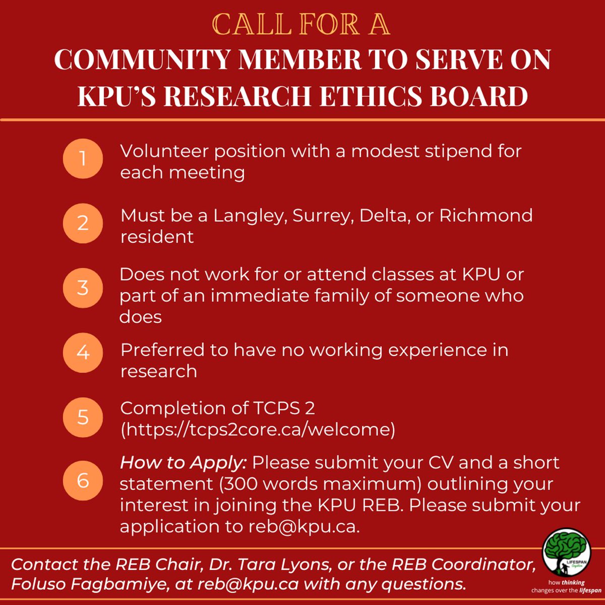 The KPU Lifespan Cognition Lab tweet media