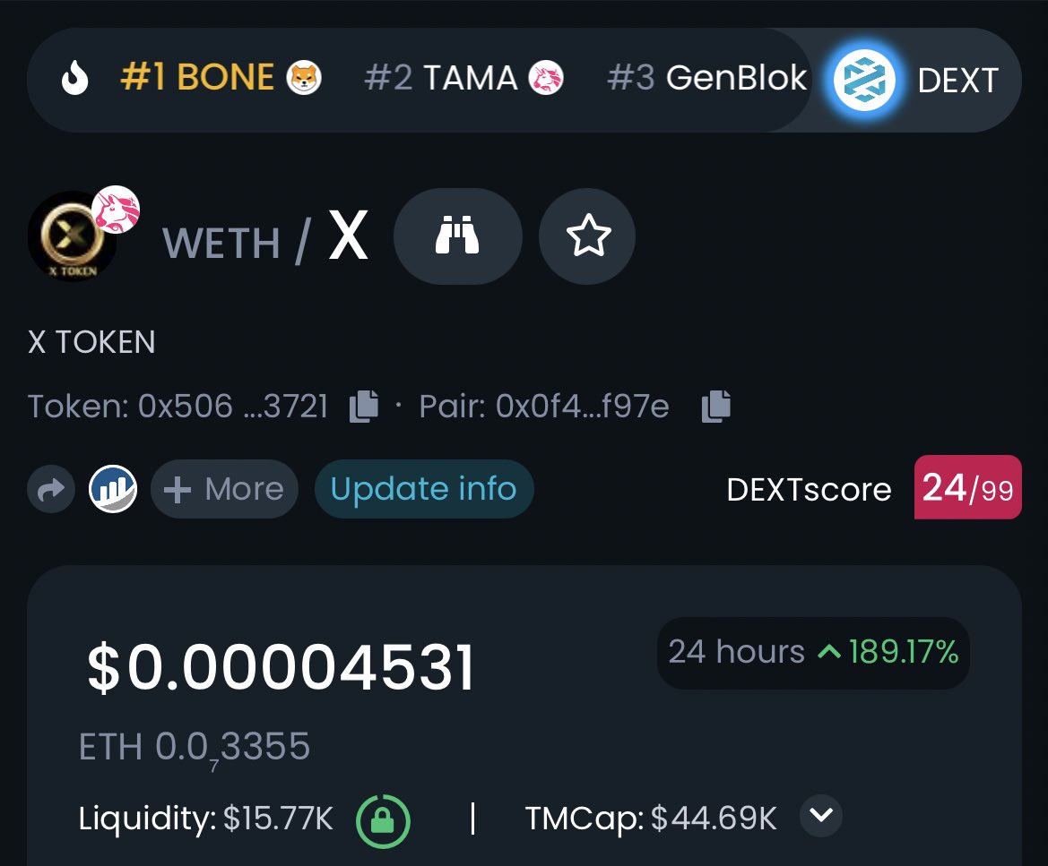 Cryptofordayz22 (@cryptofordayz22) / Posts / X