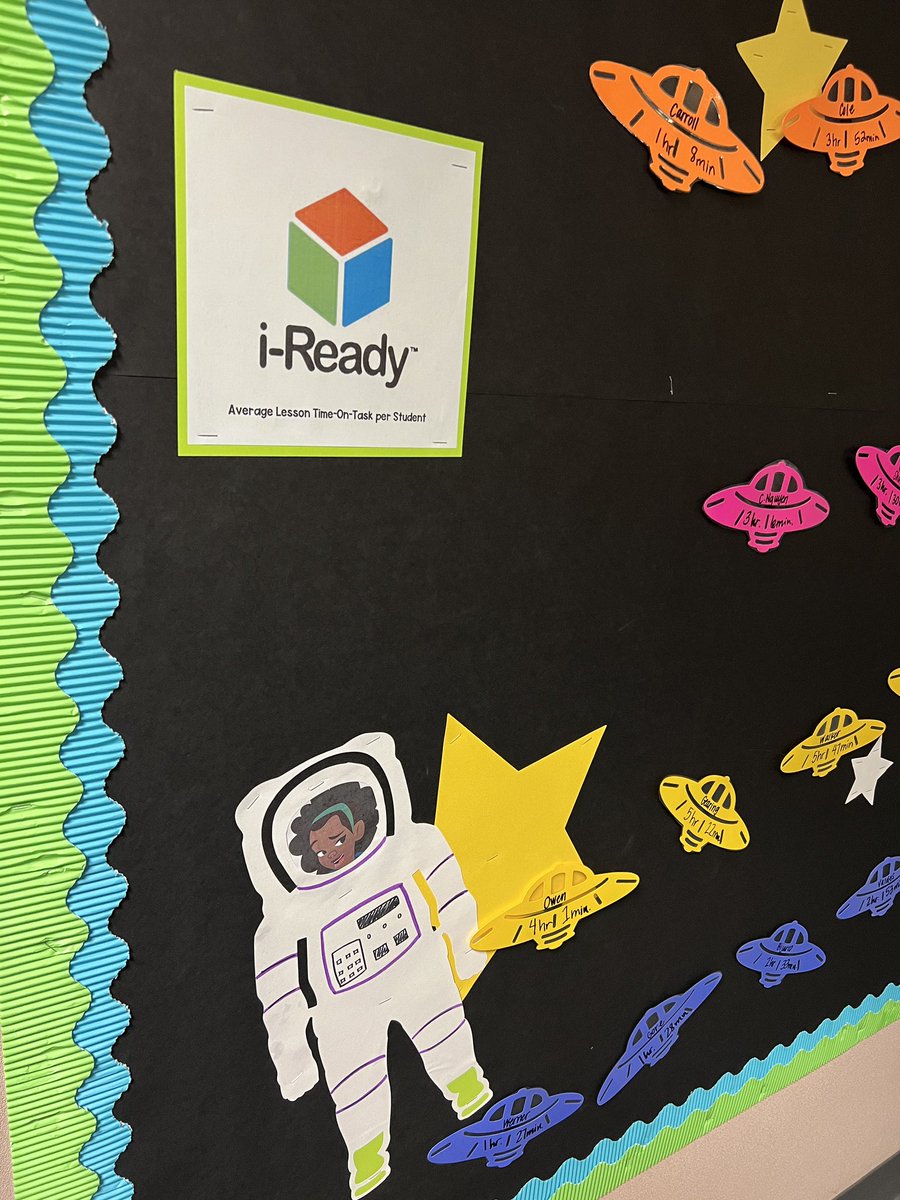 mathnguyeners's tweet photo. Learning is a blast at @OutleyE! iReady and iStation minutes tracking wall are on full display! @AliefISD @CurriculumAssoc https://t.co/dJUm0TInOk