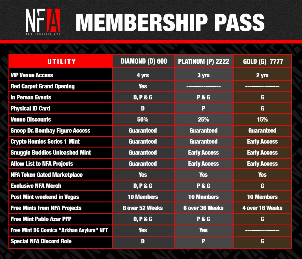 NFA_Inc's tweet image. Win an #NFT from Nifty&apos;s private collection!

Like &amp;amp; RT &amp;amp; Tag 3 #NFT friends

Follow: @ATSNFT @CasaDeLunaNFT + @NFA_Inc 

MUST BE IN THIS SPACE ⬇️


NFA MEMBERSHIP PASS MINTING NOW⬇️
mint.nonfungibleart.io