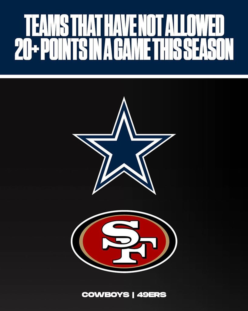 Friscokid49's tweet photo. Defense used to win Championshipsβ¦
Hope that means something in 2022!
#GoCowboys #CowboysNation #dallasdefense https://t.co/GeSNe1x5Qe