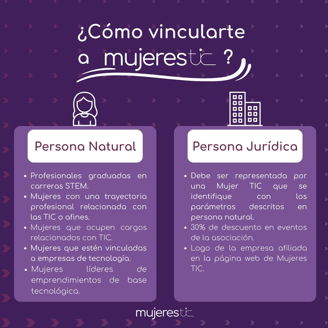 MujeresTIC_Col's tweet photo. 🤓¿Sabías que en #MujeresTIC contamos con dos tipos de vinculación? 

👉 Si quieres hacer parte de nuestra iniciativa, diligencia el formulario que se adapte a la vinculación de tu interés y ¡Afíliate!

🙋🏻‍♀️ https://t.co/fDrfhGwh3T
🏢 https://t.co/HUWrNTJolb https://t.co/PDFCPsItUS
