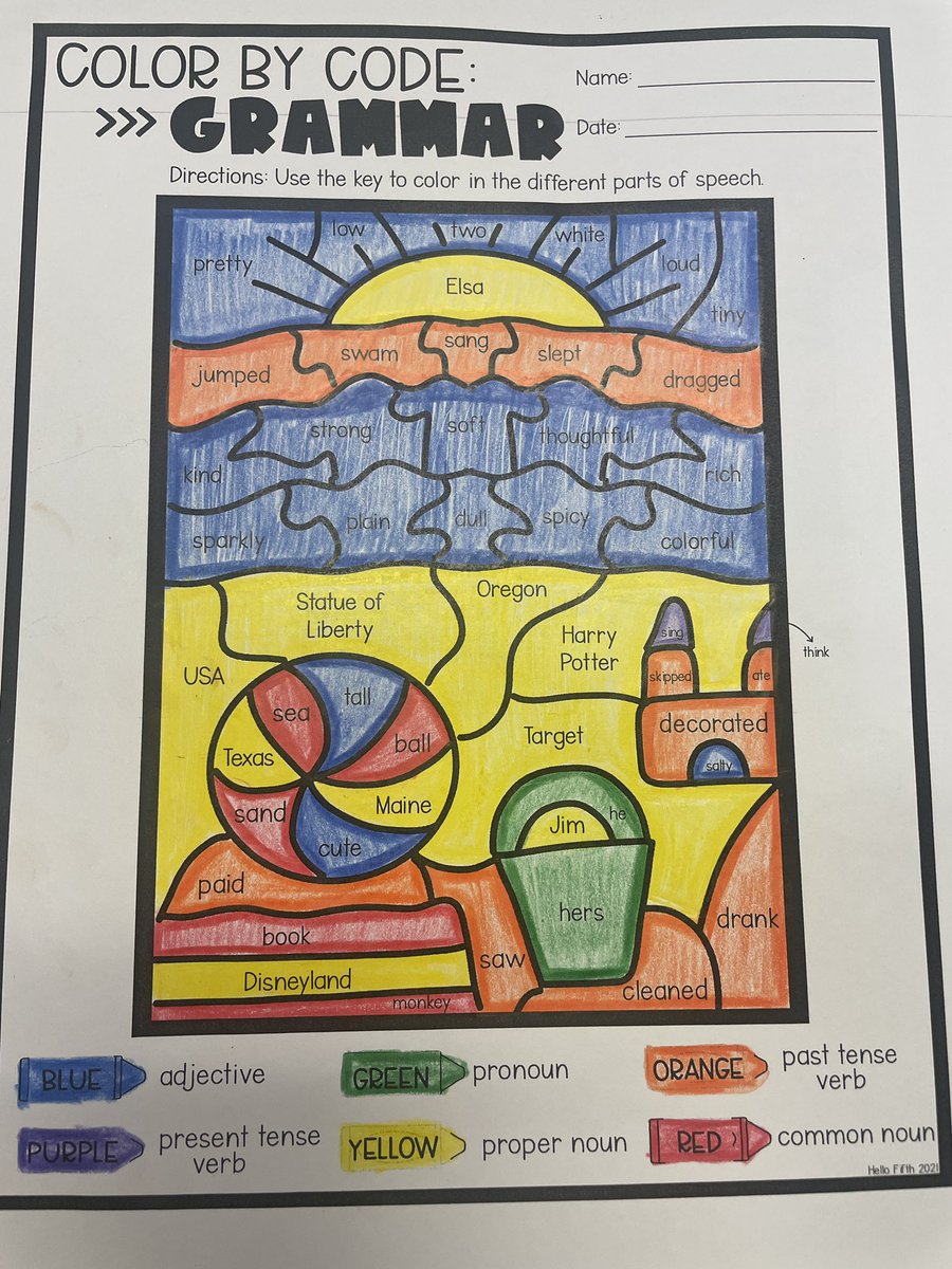 Grammar Bootcamp has concluded in Reading Intervention! Students went through intense training to become  Grammar experts! Training  included activities, making posters, giving presentations, playing a Kahoot, taking a test, and coloring by code! <a href="/VIDASHARKS/">VIDA (6-8 Magnet)</a>