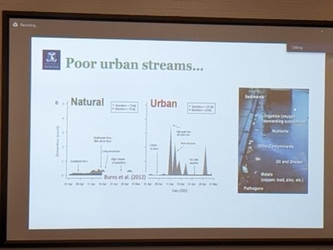 Today's @IAEUC seminar is by Prof Tim Fletcher from @UniMelb speaking on urban streams @UC_CAWS @UniCanberra
