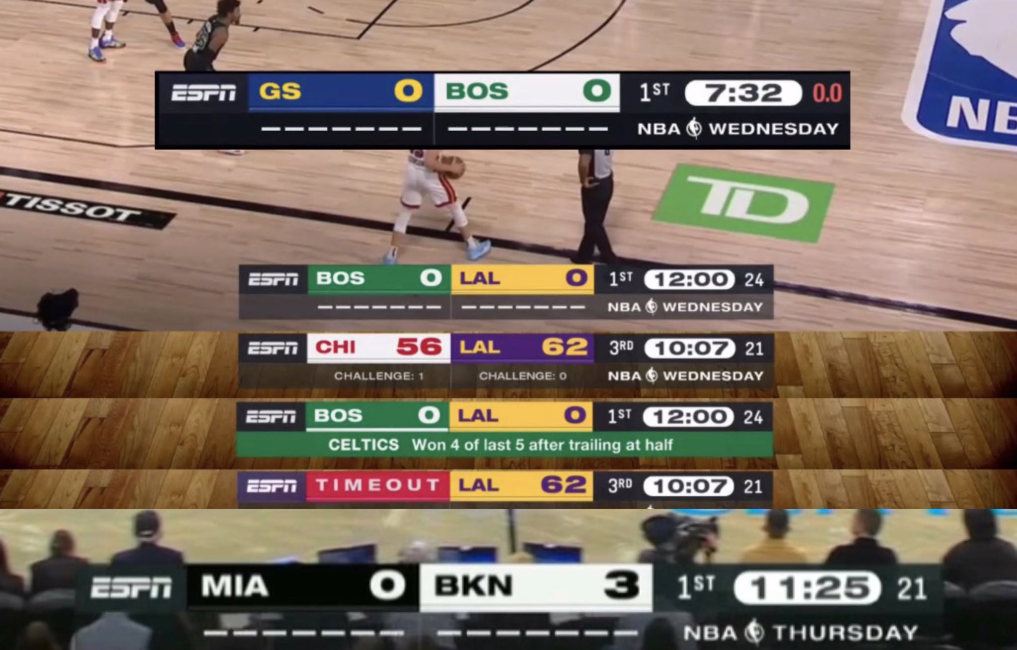 Legion Hoops on Twitter "Thoughts on the new ESPN scoreboard? https