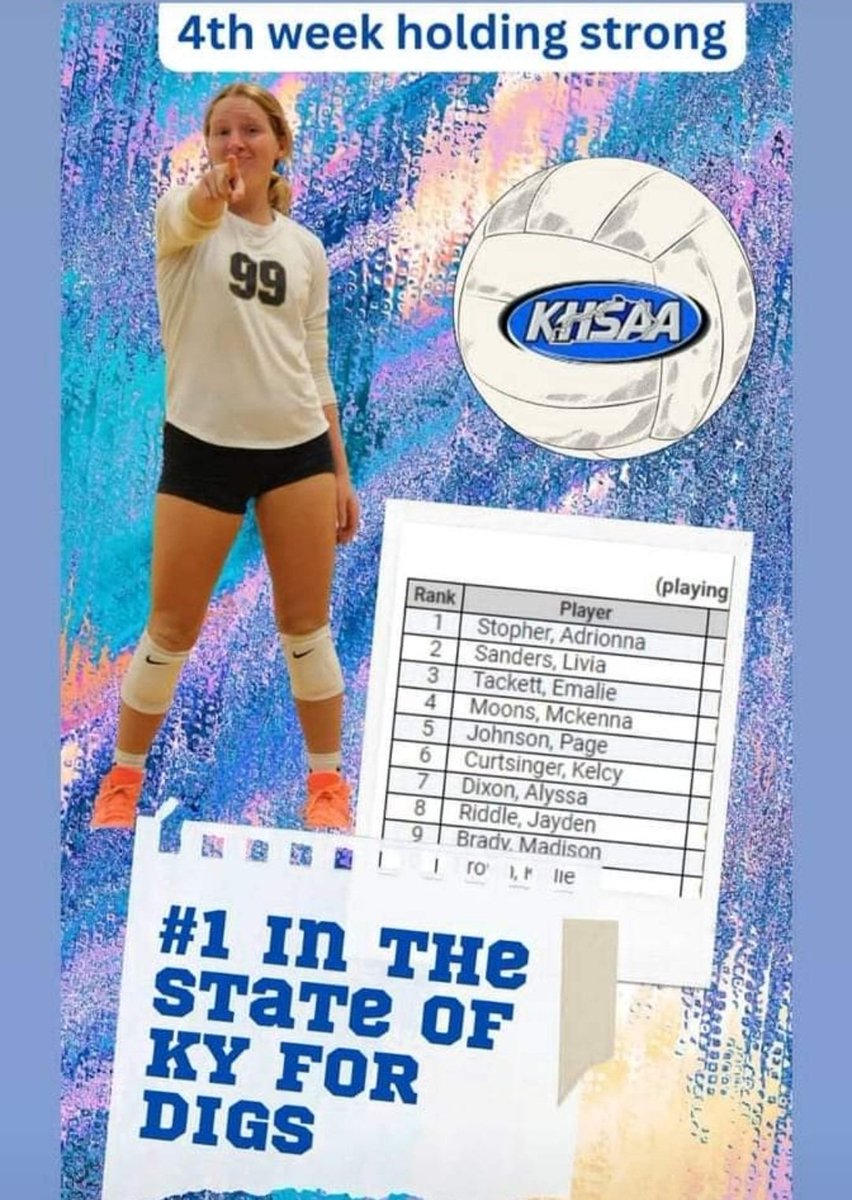 248Turtle's tweet photo. So proud of myself for holding this spot!! I continue to work hard every single day to get better. I can't wait to progress to higher levels. #volleyball #99 #Libero #1inthestate #workhard #lovethegame https://t.co/46GI6RnQjM