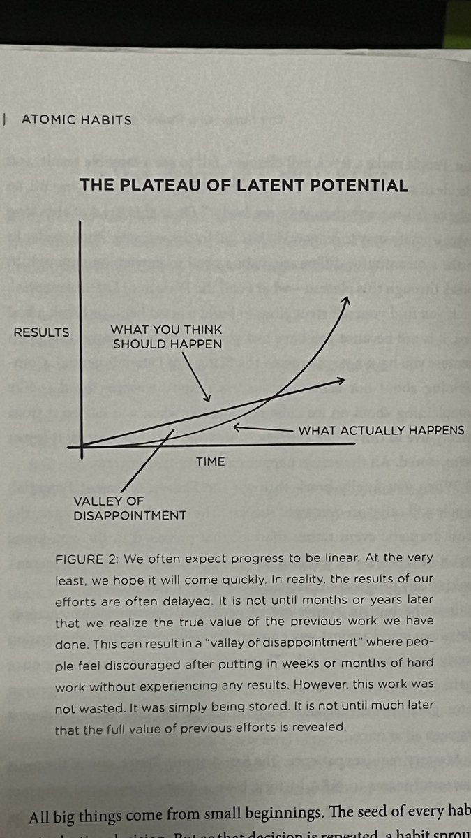 MaverickDeFi's tweet photo. @yourfriendandy Yeah, he does. This is one of the diagrams on compounding and how early on, it feels very challenging. https://t.co/xpdHyj7gka