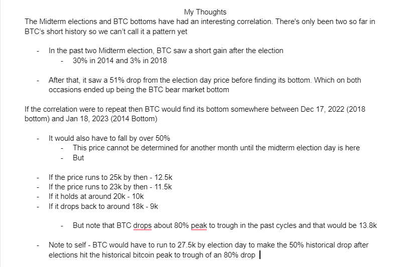 HitmonleeCrypto's tweet photo. The Midterm Elections and #BTC Bear Market Cycle Bottoms have had an interesting Correlation. Let's see where this one will land... Not FA https://t.co/MqDA5DqSS4