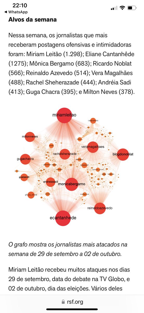 Míriam Leitão tweet media
