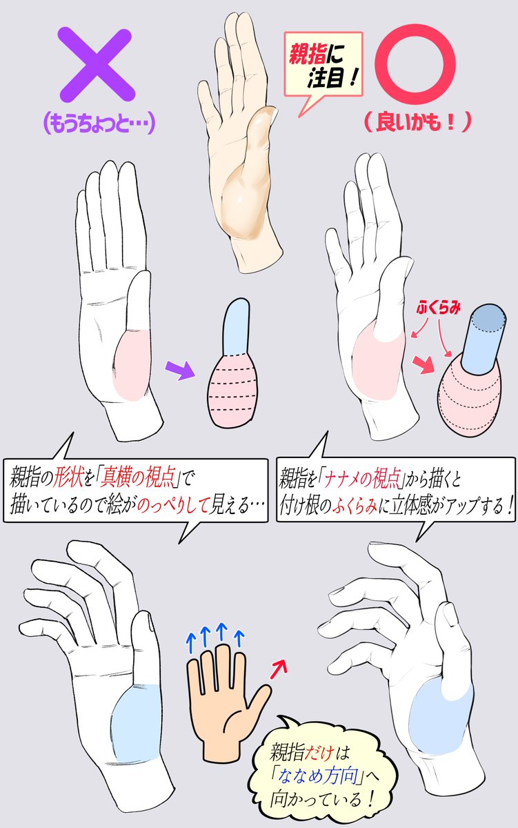 手の親指を描くときの【注意点とコツ】

「下手に見えやすい例❌」

「上手に見えやすい例⭕️」

🔻全ページ講座はここで見放題👇
https://t.co/FSZQVidIT4 