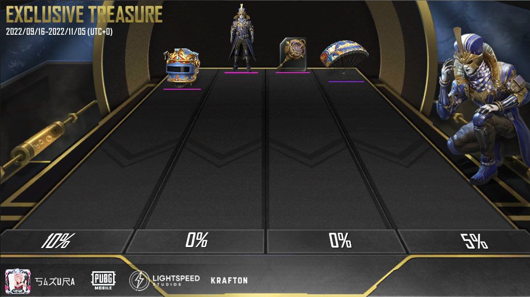 Ayo gabung dengan kami di PUBG MOBILE! ig-url.igamecj.com/D7CP1P0JFVv