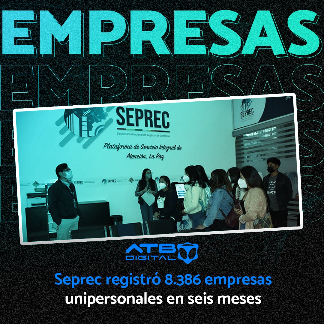 ATBEnConexion's tweet photo. Entre abril y septiembre de este año, el #Seprec registró 8.386 empresas #unipersonales nuevas en el país. La Paz, Santa Cruz y Cochabamba, lideran las inscripciones, en diversos rubros productivos.
#ATBDigital
#ATBNoticias
https://t.co/mYlLLwrmh4 https://t.co/lfcUMWYK8q