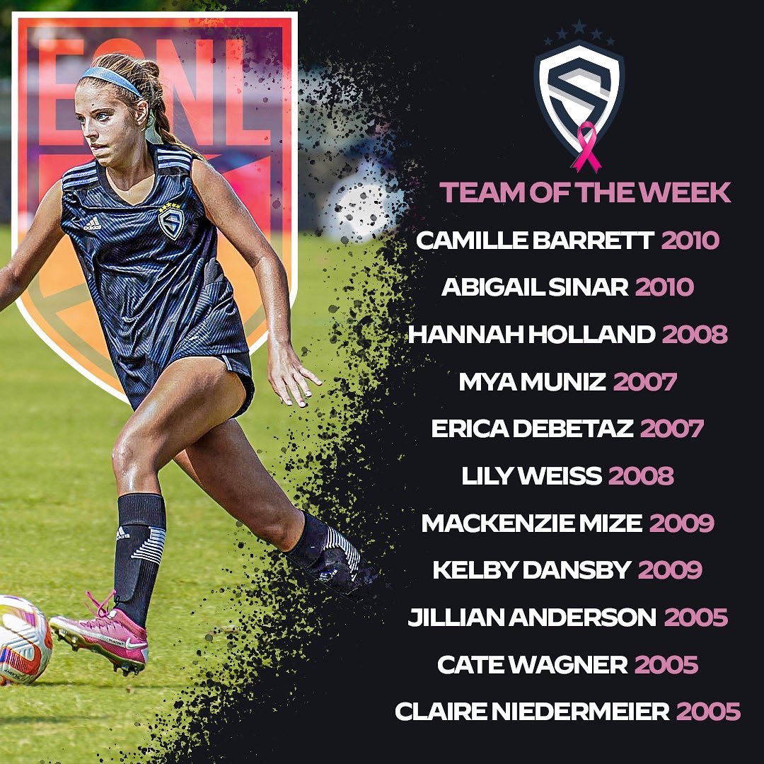 Sting Soccer Club on Twitter "Sting Dallas Black ECNL & RL Team of the