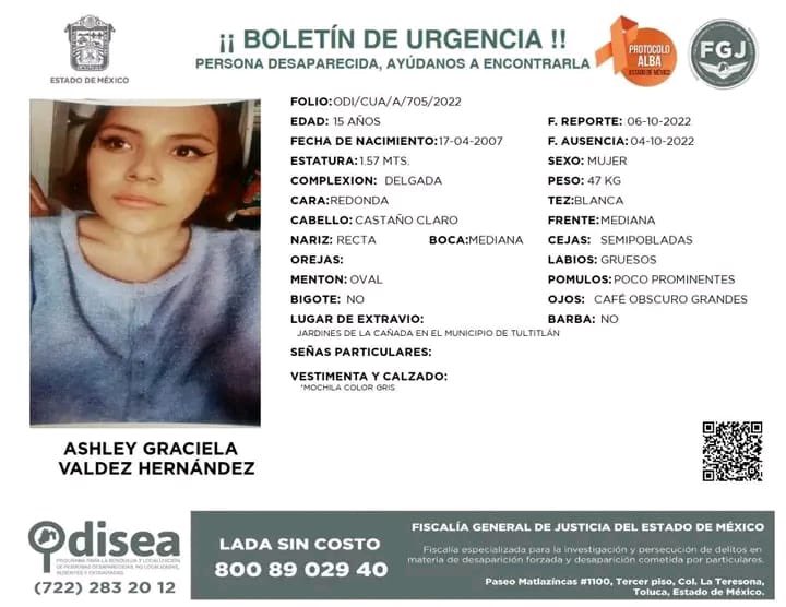 Avilandroide's tweet photo. Toda ayuda es bienvenida #AyudaUrgente https://t.co/osUckJH2zJ
