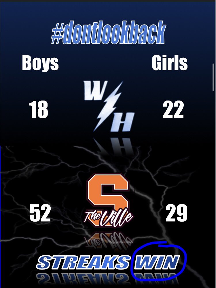 Congrats to our boys and girls middle school xc team on their dominate victory over Somerville this afternoon! #dontlookback <a href="/WHRSDAthletics/">WHRSD Athletics</a> <a href="/ClubStreaks/">Streaks Running Club</a> <a href="/WHRMiddleSchool/">Warren Hills M.S.</a>