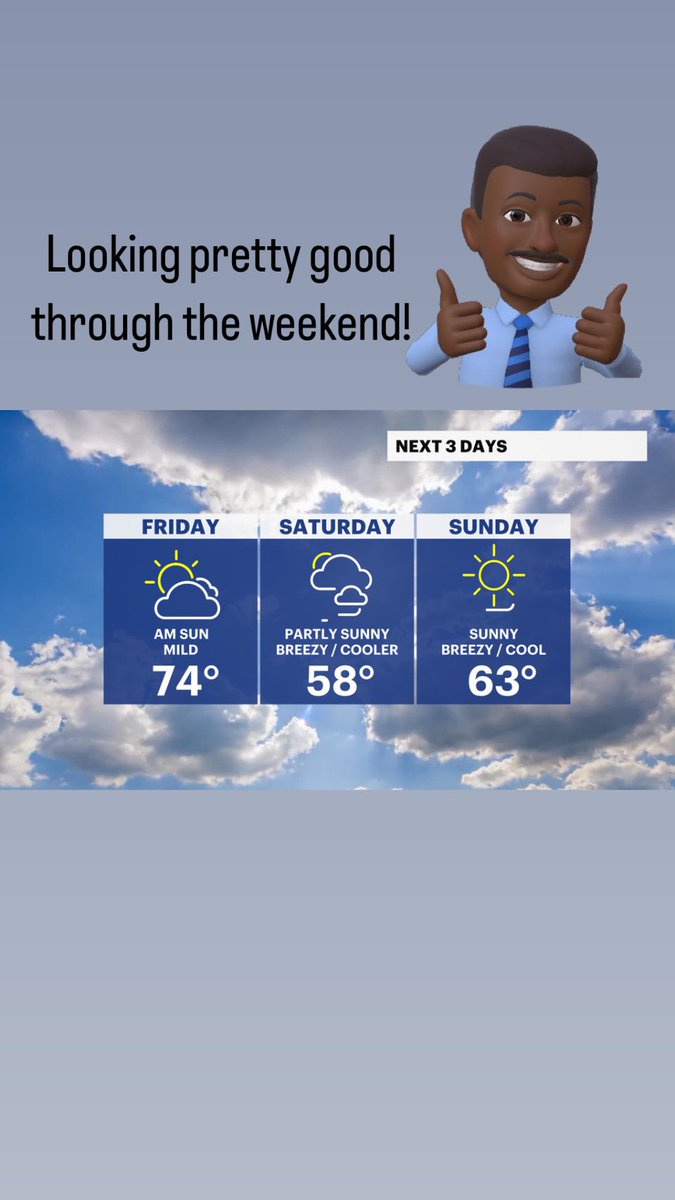 #n12stormeatchers #news12 #news12bx #news12bk #nycweather #niceweather #niceweekend #nicefallweekend