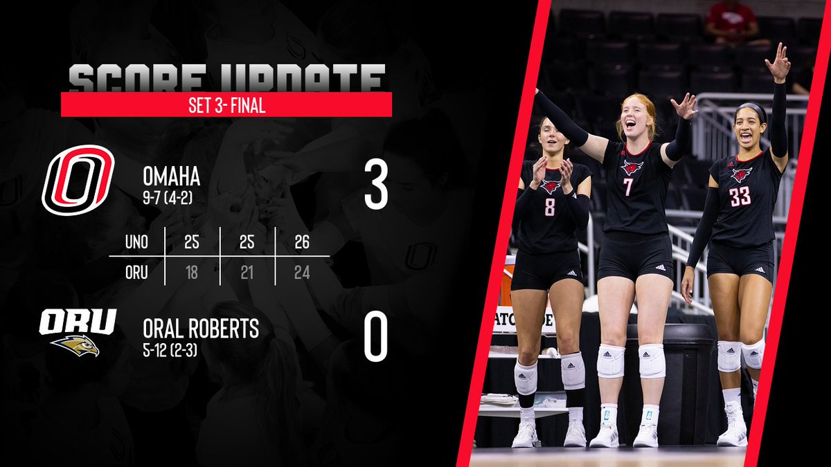 OmahaVB's tweet photo. The Mavericks get their FOURTH SWEEP in a row‼️

#EveryoneForOmaha | #OmahaVB https://t.co/gk24UDA1oo