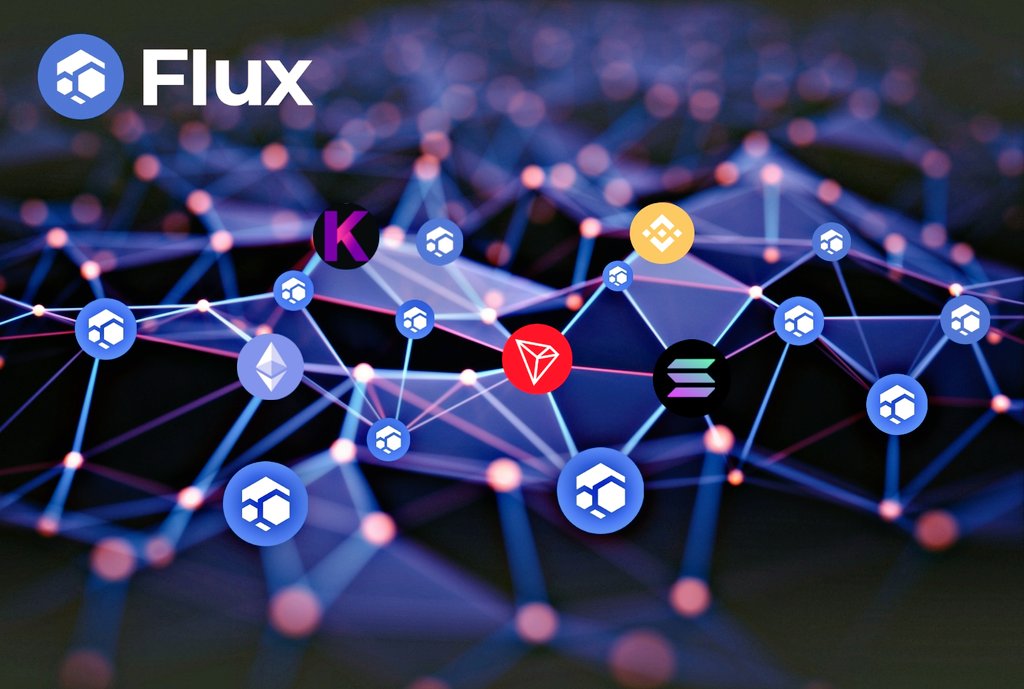 Crypto Decentralization tweet media