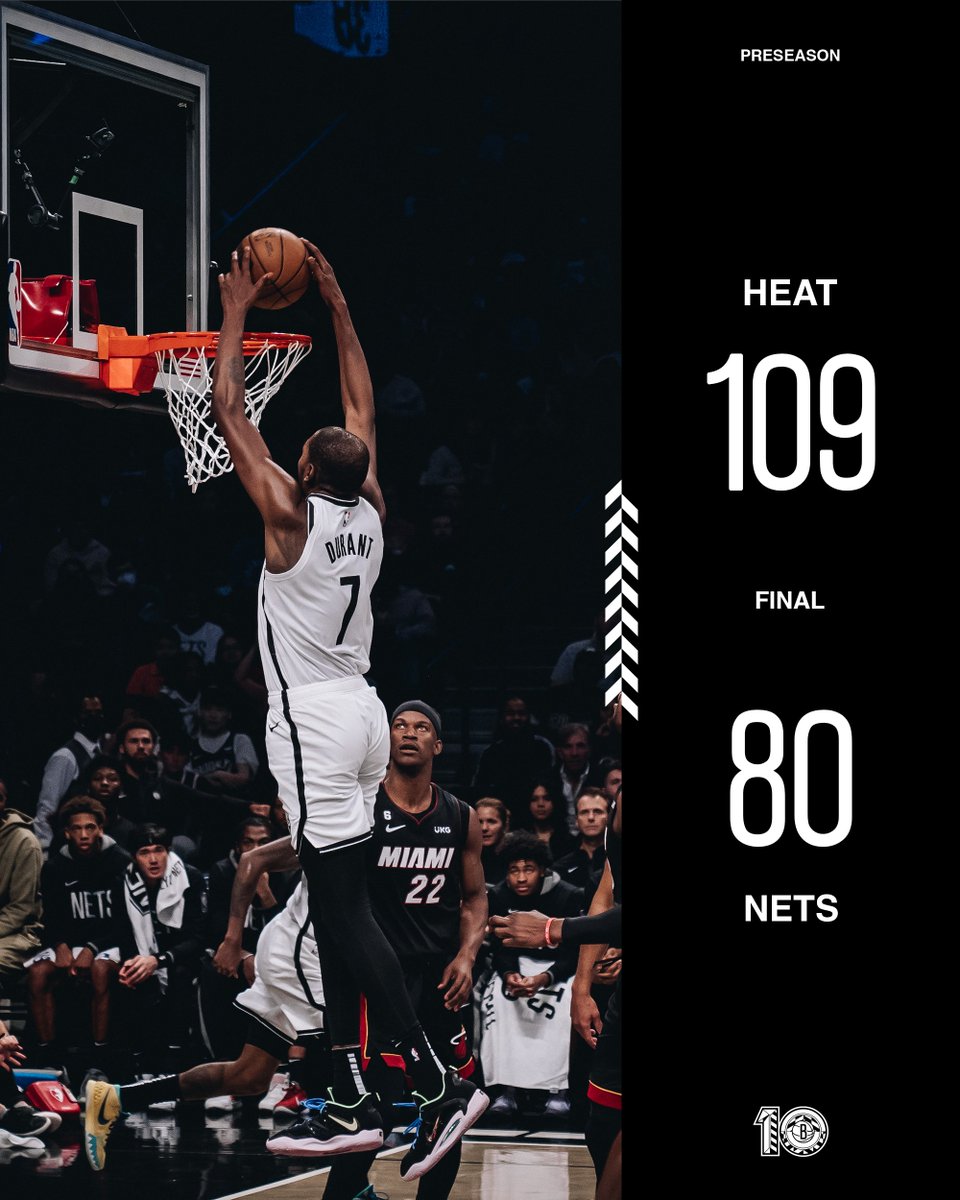 BrooklynNets's tweet photo. Final https://t.co/RDzUnLpNMi