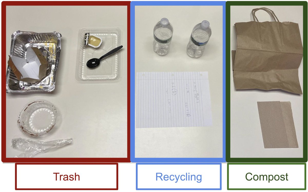 RoboRebel17's tweet photo. All the waste I produced in 1 day… imagine this multiplied by 330 million Americans or the 7.75 billion people around the world. We all need to replace our single-use items with alternatives to save our planet 🌎 #pgc2022 @turninggreenorg @kleankanteen @5gyres @plasticpollutes https://t.co/ESWw5IXLbz