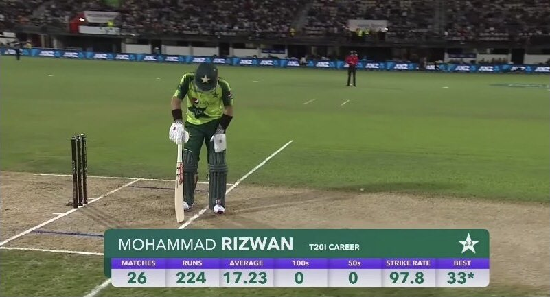 grassrootscric's tweet photo. Mohammad Rizwan is back in New Zealand 👀

how it started:               how it’s going: https://t.co/8VDHqI56fR
