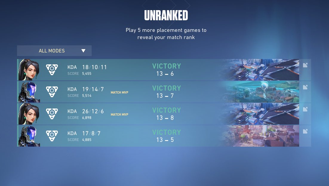 harmonywtf's tweet photo. I love my team❤️ 4-0 in groups and on to Saturday☺️ #fakeaussies 
@cciscray 
@izzyyromo 
@PureFPS_ 
@savngl https://t.co/FsOKytSzjm