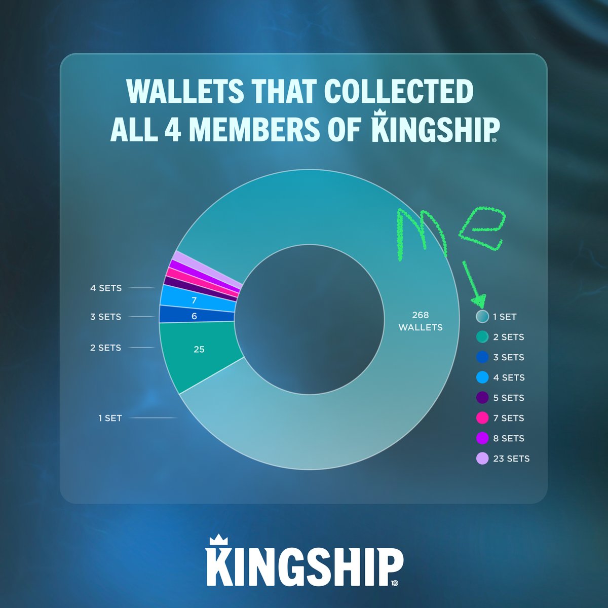 Choodoin tweet media