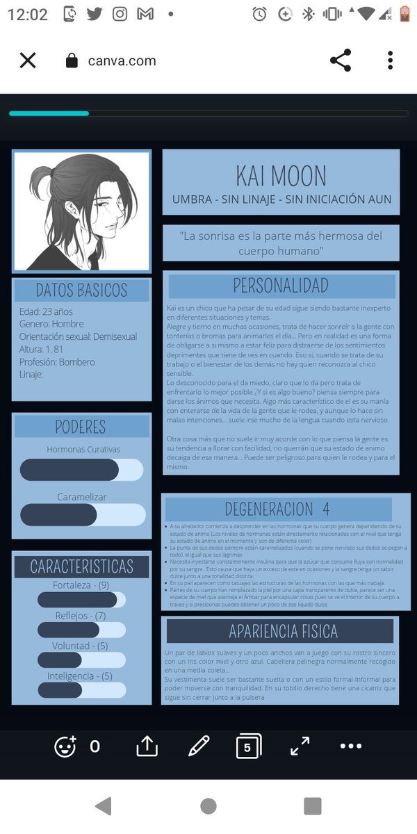 MGaelyka's tweet photo. @littlepetra_ Me encanta tu estilo de dibujo!!! Ojala ganar esto.... Si es así tengo más cositas del personaje por si quisieras verla ☺️ya que está basado en uno del manga pero en la historia a tenido más cambios https://t.co/o9ZosdicaS