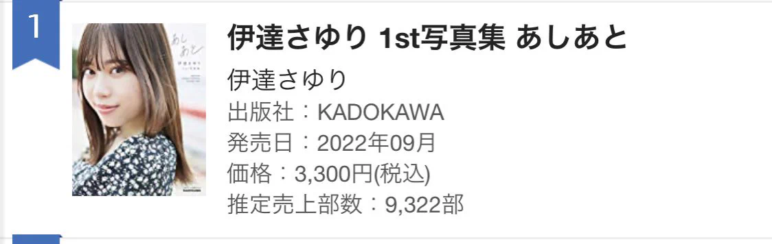 じゅもく on X: 