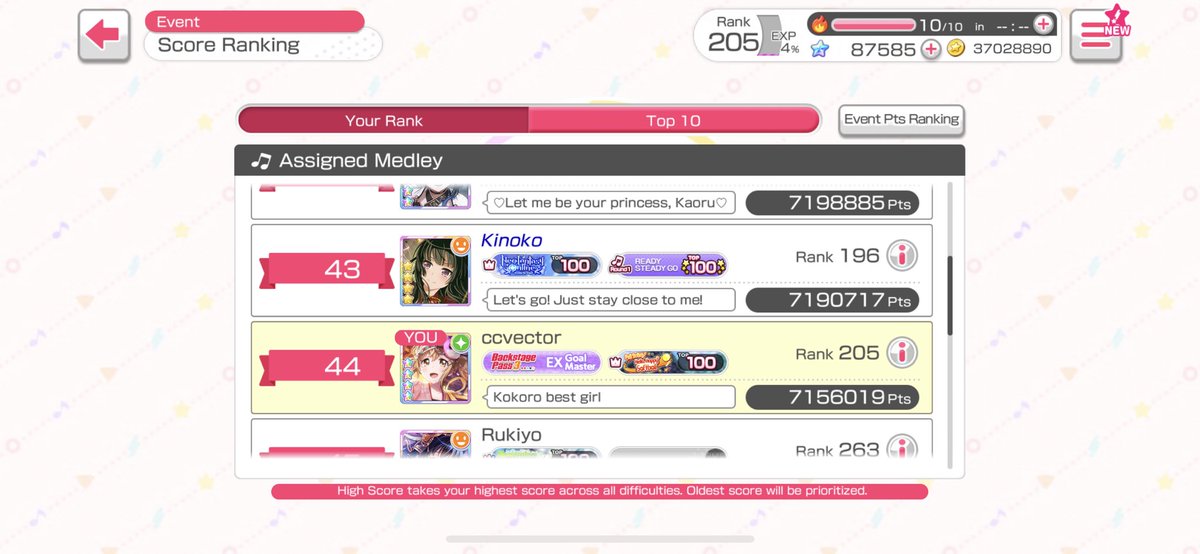 My first top 100 song rank! 
#BanGDream