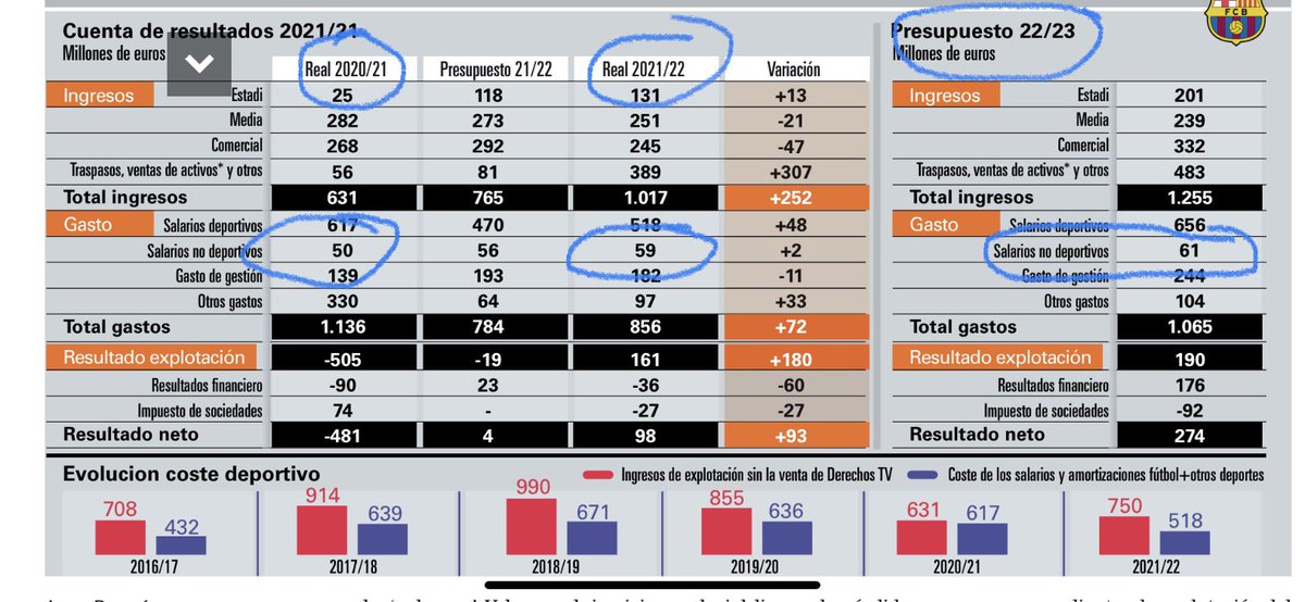 Marçal Lorente tweet media