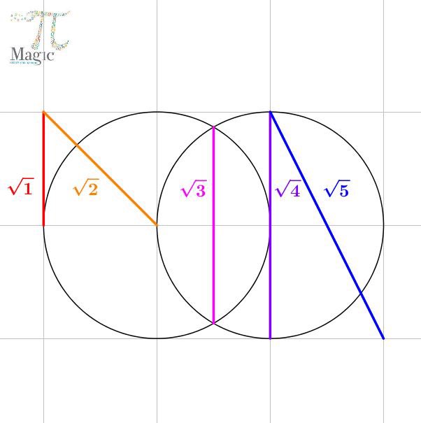 MagicPi2's tweet image. 