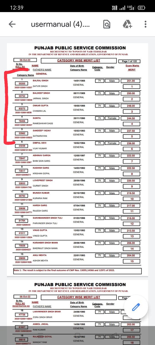 SukhpalKhaira's tweet photo. Sensational PPSC scam in Naib Tehsildar recruitment exposed! First 5 toppers failed Patwari,Clerks,Excise Inspector exams but topped N Tehsildar exam how’s it possible?I urge @BhagwantMann to immediately order a probe into d scam as aspirants are terribly agitated (Data attached) https://t.co/slv8VSrzIS