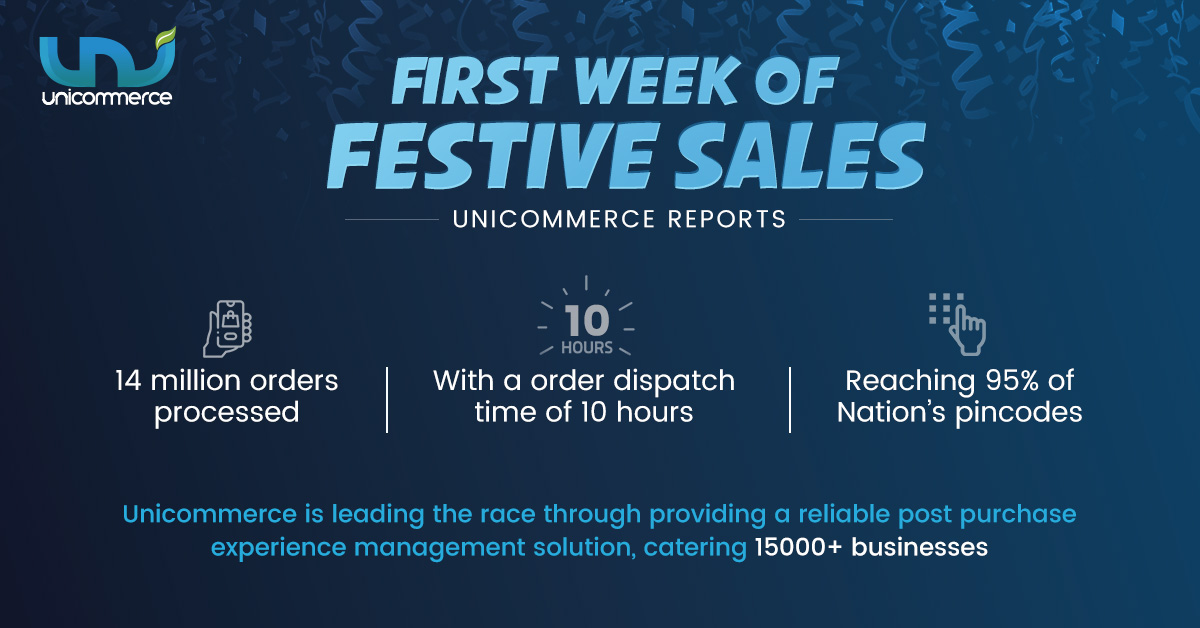 Unicommerce_'s tweet photo. #EcommerceSellingSimplified
We are overjoyed to report that during the first week of festive season #sales, more than 15000 sellers, retailers, and brands had successfully processed 14M orders, covering the majority of Indian pin codes.
#EcommerceSales #FestiveSeasonSale https://t.co/Iv4OSUGQAv