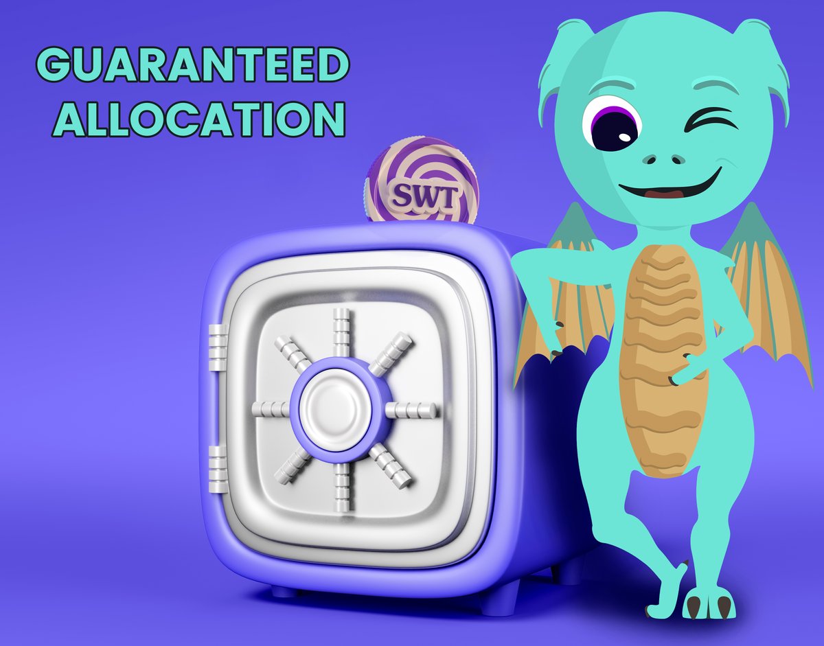 SweetPad_'s tweet photo. ๐ฅ Get Guaranteed Allocation with the best price ever
๐ฆ To make SAFE INVESTMENTS you need to stake 10.000SWT for 1 year or 5000SWT for 3 years, receive Guaranteed Allocation, and participate in our future IDOs.
๐คซBUY NOW: https://t.co/UWpD49NH6y
#GuaranteedAllocation #IDO https://t.co/poU4MXSwzJ