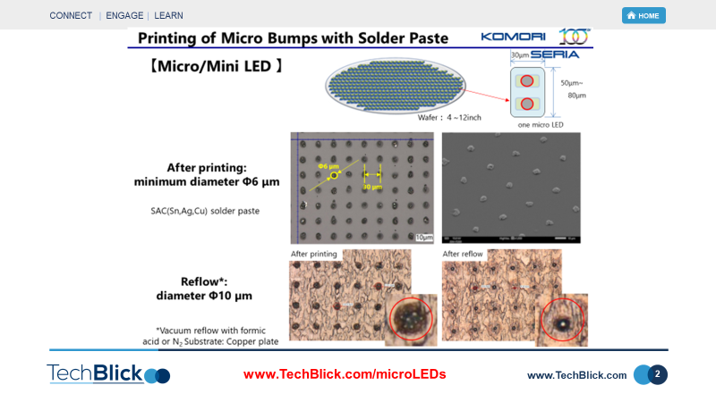 TechBlickGlobal's tweet photo. Gravure wafer printing to support 6um microbumps in microLED displays
Read more https://t.co/isVkxJMgXL

#microLEDs #printedelectronics #gravureprinting #gravure #microbumps #bumps #displays #displaytechnology #miniled https://t.co/TspfdDp2tP
