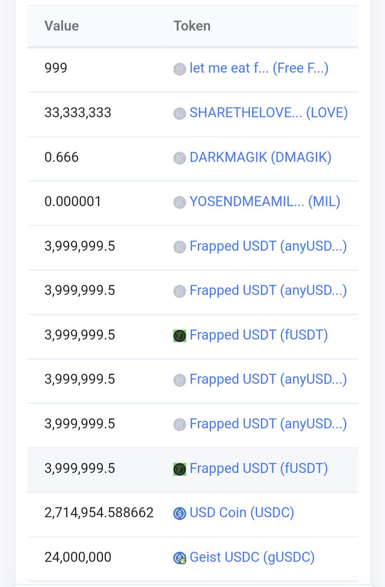 WombFinance's tweet photo. Devs making shit tokens to send to the  BNB Bridge Hacker's FTM wallet as a form of pan handling. Crypto is weird, man. https://t.co/ttcZOCjGfX