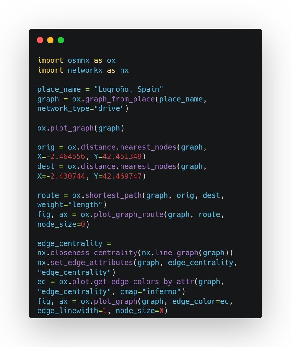MarioPerezAgro's tweet photo. ¿Realizas la ruta más optima?
Con estas pocas líneas de código te enseño a cómo visualizar los mapas del anterior tweet.
#Python #programming #coding #developer #pgrouting #osm #QGIS
🐍🗺️ https://t.co/RsobMnWrlF