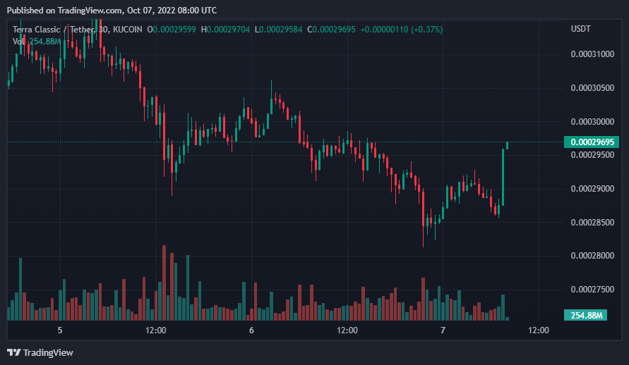 Jake Collis tweet media