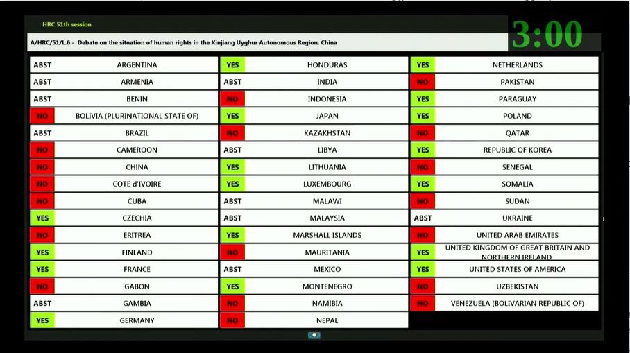 SonerCagaptay's tweet photo. Only you need to know regarding the “Muslim World”:

Of the 14 Muslim-majority or -plurality members of the UN body, ONLY ONE (Somalia) has voted “YES” in favor of a draft resolution targeting China’s persecution of (Muslim) Uyghurs https://t.co/ikR2dxCMWi