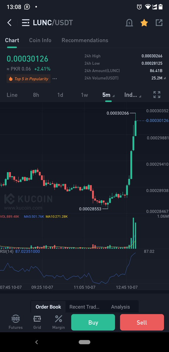 LUNC 🐳 tweet media