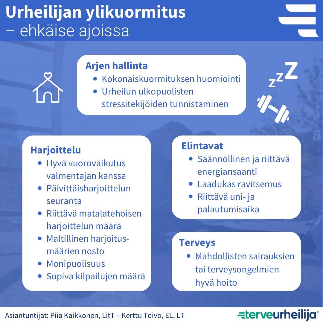 Elimistön kyky sopeutua kuormitukseen on rajallinen ja yksilöllinen. Tunnista urheilijan ylikuormituksen oireet ja ehkäise ylikuormittumista ajoissa.

Lue lisää: terveurheilija.fi/terveydenhuolt…

#Terveurheilija #UKKinstituutti #TutkittuTieto