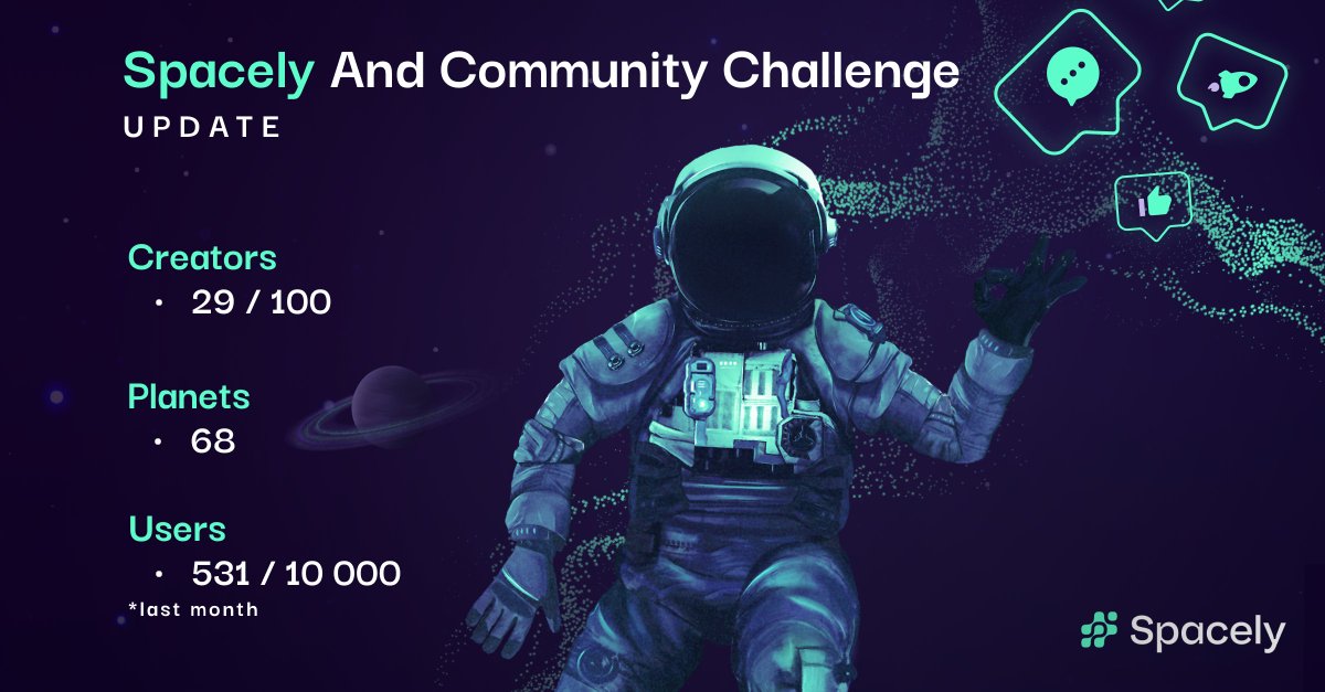 SpacelyOne's tweet photo. Community challenge update:

🧑‍🚀29 onboarded Creators
🪐68 created Planets
🧑‍🦱531 Users

Now, let's get back to work 💪
#SaaS #CommunityEngagement #BuildInPublic https://t.co/fHRtpS6N43