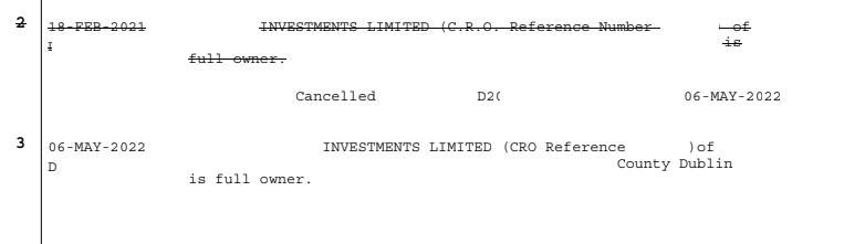 saloreilly's tweet image. Something strange I noticed on the property price register for a 2 bedroom house sold in Tullow this year. The house sold last year for €115k but sold this year for €875k! Folio details show it was sold from one investment company to another also! What is going on?