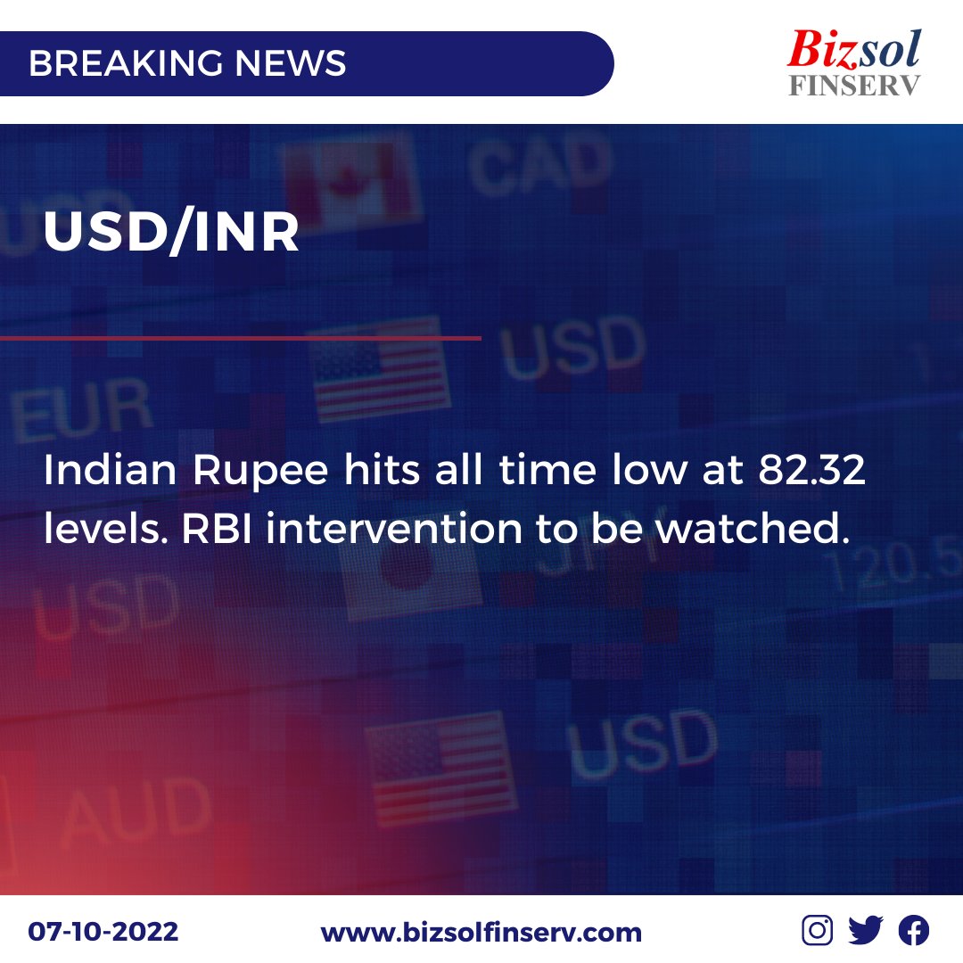 BizsolFinserv's tweet photo. #USD #INR #USDINR #Forex #Inflation #Rupee #Dollar #RBI #FX #Currencyupdates #BreakingNews #India https://t.co/Z0TxrymBBD