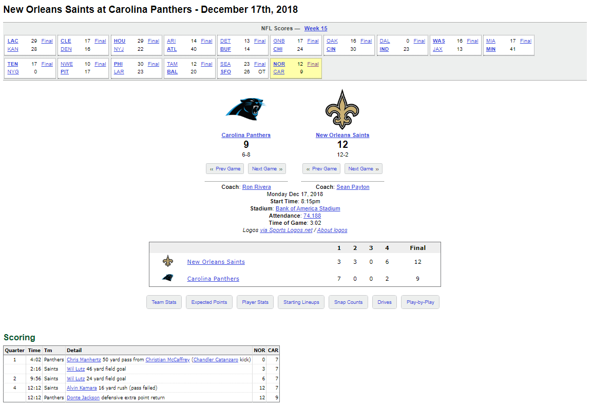 Last Time Igami on Twitter "NFL_Scorigami Last time this score