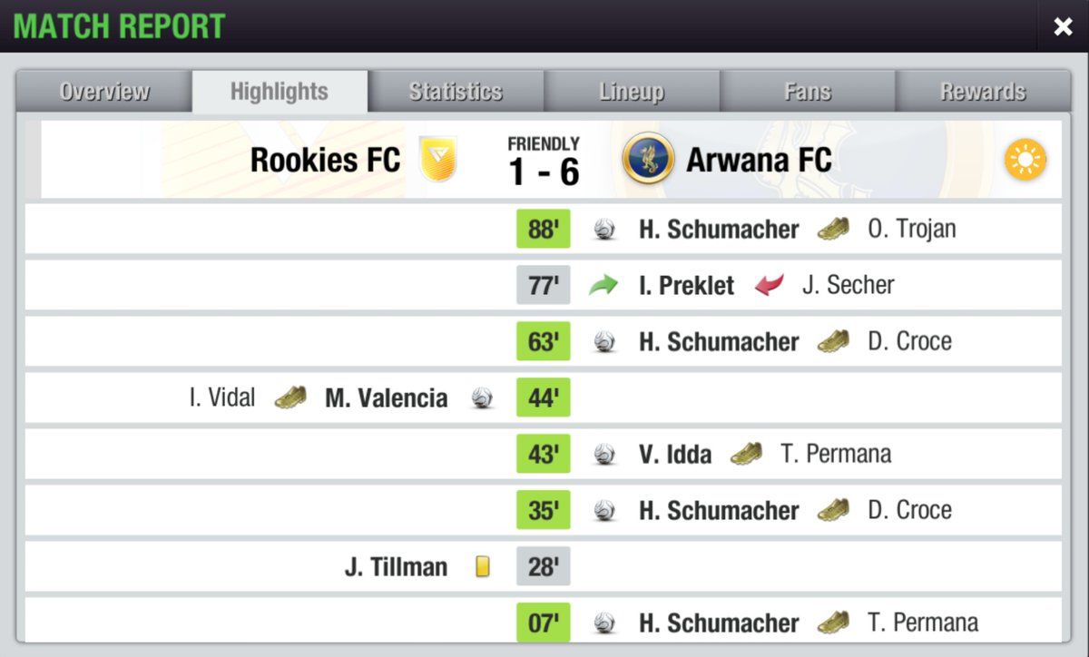 FITEA Club World Cup 10th Edition
Semi-Final (Leg 2)

@RookiesFC_TE 1-6 Arwana FC
⚽ M. Valencia 44'
-
⚽ C. Wagner 2'
⚽⚽⚽⚽ H. Schumacher 7', 35', 63', 88'
⚽ V. Idda 43'

Agg: 4-11

We qualified for the Final!

#COYBD
#FITEACWC
#FITEA10th
<a href="/FITEA_Official/">Fédération Internationale de TopEleven Association</a>
<a href="/FITEA_CWC/">FITEA Club World Cup</a>